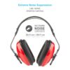 Ear Muffs for Hearing Protection and Noise Reduction Supplier in Bangladesh