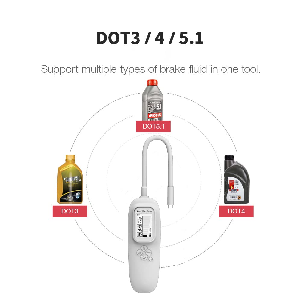 Lubricant Moisture Analyzer Detector Test Tool for Vehicle Supplier In Bangladesh-01911737766